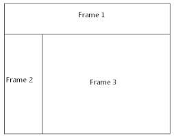 frameset root frameset definition