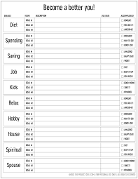 Goal Chart Pdf Www Bedowntowndaytona Com