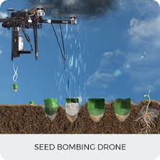 seed ing drone aerizone