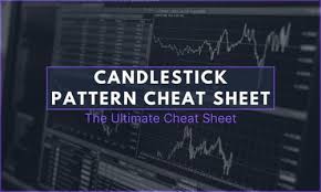 the ultimate candlestick pattern cheat