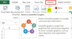 Flowchart Excel Examples Step By Step Guide To Create