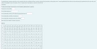 Solved The following binary sequence represents an ASCII | Chegg.com