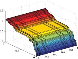 Local Fractional Fourier Series