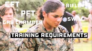 physical requirements for marines you
