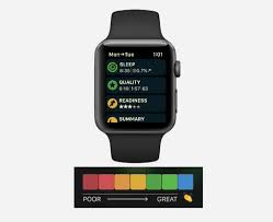 Story from mental health awareness. How To Track Your Sleep Using Apple Watch Or Iphone Using Third Party Apps Myhealthyapple