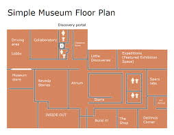 Free Editable Museum Floor Plans