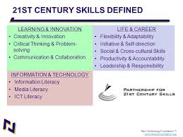Engaging Students With Critical Thinking   Media Literacy    st     SlidePlayer     st Century Skills Needed
