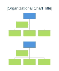 Chain Of Command Chart Template Jasonkellyphoto Co