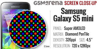 samsung galaxy s5 mini review big