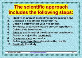 How to Write an Essay in   Steps wikiHow Image titled Write an Abstract Step   
