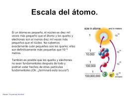 Presentación: El Atomo ()