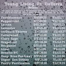 Compensation Chart Doterra Vs Young Living Compensation