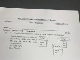 Solved Fall 2018 Chen 200 Chemical Process Principles Mi