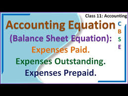 Accounting Equation Balance Sheet