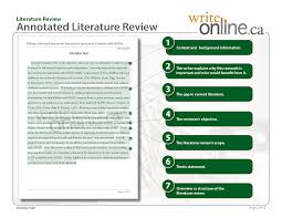 Literature Review Structure Source  Developed by the authors