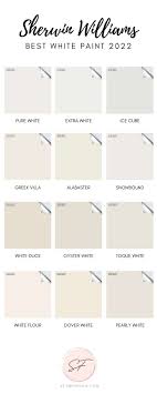 the best sherwin williams white paint