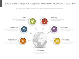 best small business marketing plan
