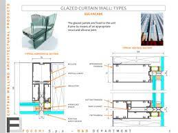 Glazed Curtain Wall Details Focchi