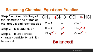 Chemical Reactions 2 2 Balancing Chemical