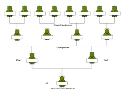 Dinosaur 4 Generation Family Tree Template