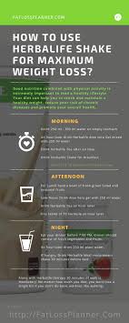 How To Use Herbalife For Maximum Weight Loss Answered