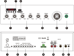 china two zones car audio lifier