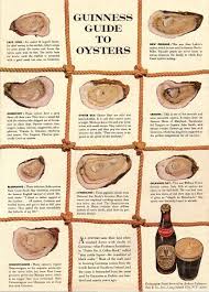 Oysters Native Advertising Oysters Oyster Recipes