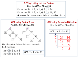 OnLine Math Learning gambar png