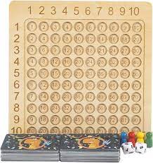 Cocila Tableau De Multiplication Montessori Wooden Math Multiplication  Board Game for Kids 5-9 Educational Preschool Counting Toys Jouet pour  Apprendre à Compter Chiffres Motrices Multiplication : Amazon.fr: Jeux et  Jouets