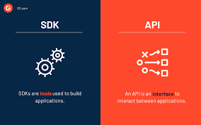 what is an sdk how it helps businesses