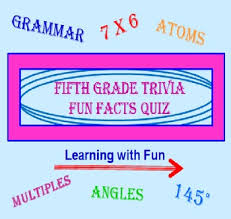 Let's find out with this quiz! 5th Grade Trivia Worksheets Teaching Resources Tpt