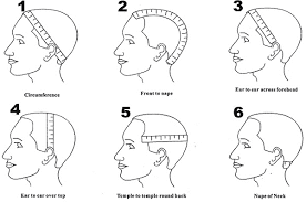 How To Measure Your Head Marquesahair