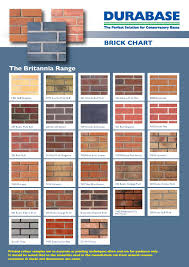 Durabase Brick And Stone Chart From 2014 Onwards