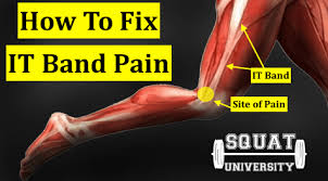 how to fix it band pain squat university
