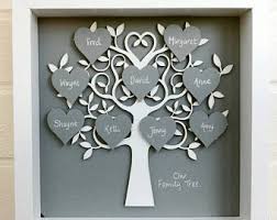Personalized gifts for your family and friends from giftsforyounow.com. Personalized Family Tree Gift Tablon