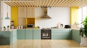 best color combination for your kitchen