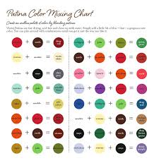 Patina Color Mixing Chart In 2019 Color Mixing Chart
