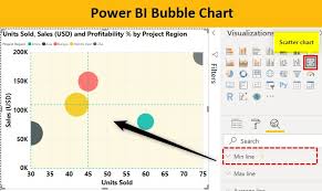 power bi bubble chart how to