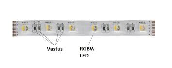 common problems with rgb led strip