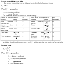 Water Flow Rate Multec