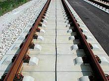 railway track wikipedia