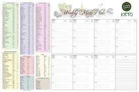 Meal Planner Dry Erase Fridge Magnet Chart With Convenient Net Carb Reference List Easy Menu Board Planning For Weekly Meal Plan For Keto Diet