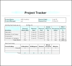 Project Budget Excel Template Allthingsproperty Info