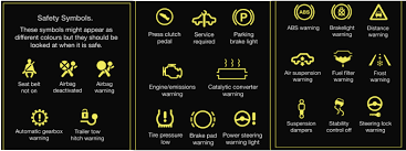 warning lights on a mini save 56