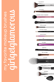 my favorite makeup brushes how to use