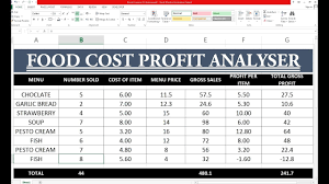 food cost profit sheet in excel hindi