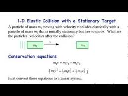 Elastic Collision Stationary Target In