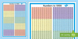 Free 1000 Number Square Numbers Number Squares