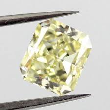 Yellow Diamonds Buying Guide How To Buy Smart Naturally