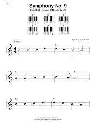 Allegro con fuoco conducted… cartoons or clips with classical music only as soundtrack are not accepted. Ludwig Van Beethoven Symphony No 9 Fourth Movement Sheet Music Pdf Notes Chords Classical Score Super Easy Piano Download Printable Sku 447791